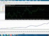 Million Dollar Pips Trading Systems - Trading in Foreign Currency
