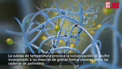 La fabricacion del Neumático