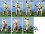 Download The Simple Golf Swing Video - The Simple Golf Swing system Free Download