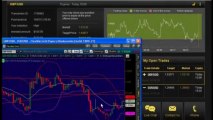 Binary Options Trading Signals - Premier Signal Service For Binary Options