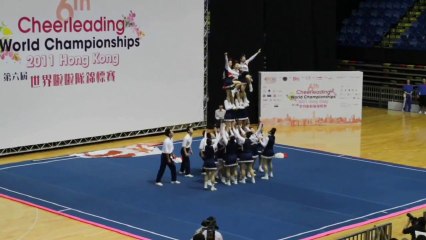 Une superbe performance de cheerleaders pendant le championnat du monde