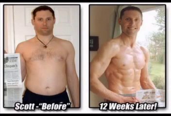 How to Combat The Fat Weight Loss Exercise Program - www.healthim.org