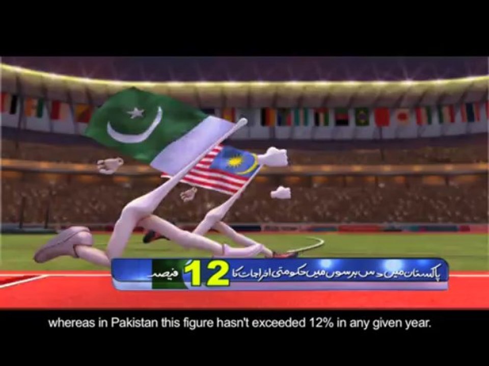 ZS Pak VS Malayshia