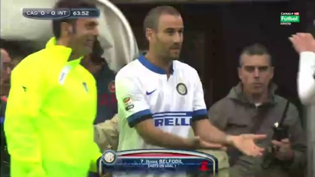 Serie A - 6ème journée - Cagliari vs Inter milan (2ème mi-temps)