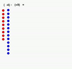 tamsayılarda çıkarma işlemi