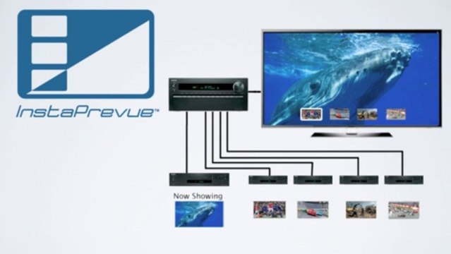 Channel THX Select2 Plus Certified Network AV Receiver Intro