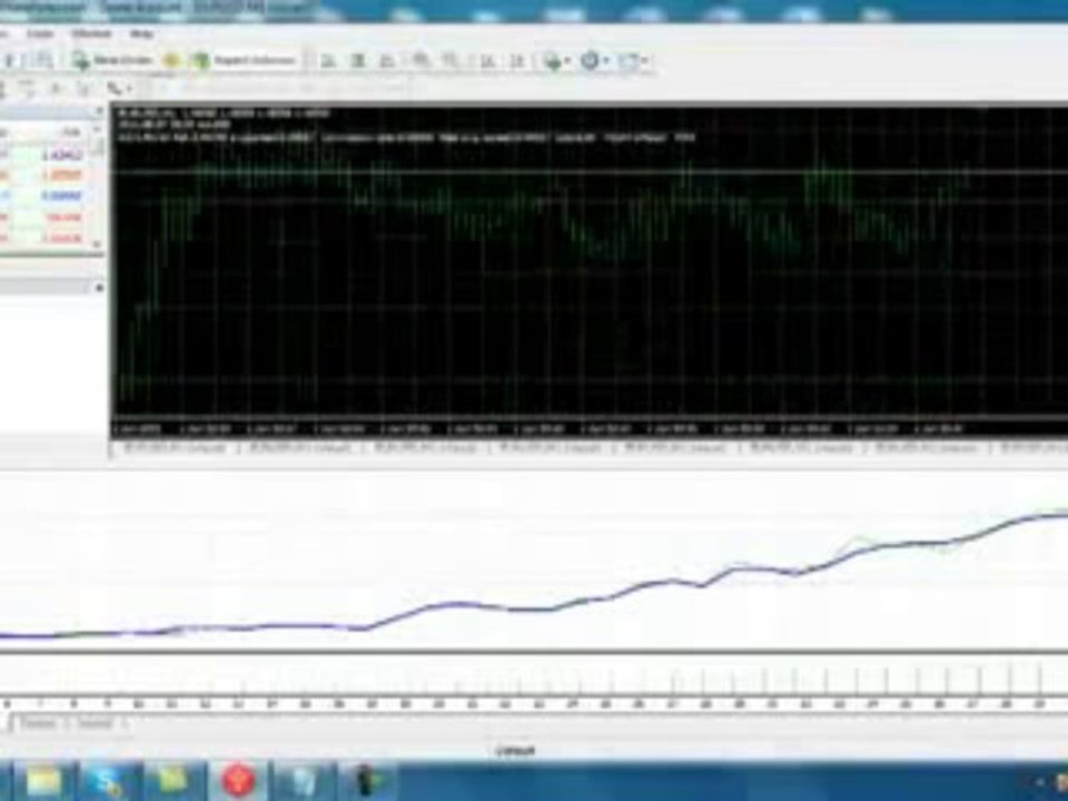 Million Dollar Pips Review - Live demonstration how I earn money