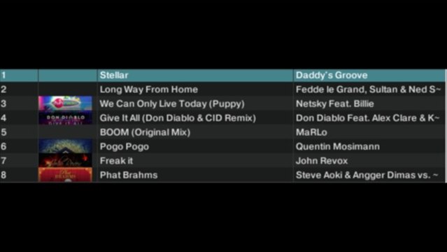 Set n°5 29-09-13 - Fedde Le Grand / NetSky / Don Diablo / Marlo / Quentin Mosiman / John Revox / Steve Aoki