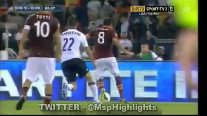 Roma vs Bologna 5:0 GOALS HIGHLIGHTS