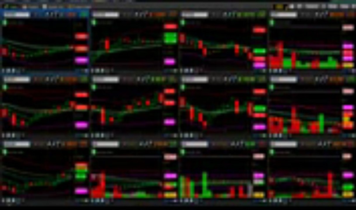 Binary Options Trading Signals - Ep. 3