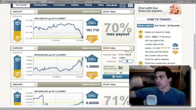 TradeRush And Binary Options Trading Signals Winning Binary Options Trading Strategy