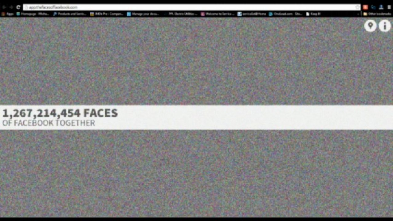 YouTube Video Promotion