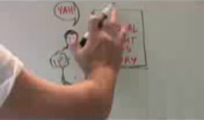 Fat Burning Furnace - entdecken Sie mein Geheimnis Nr. #1 vo