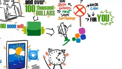 greenappmachine com Green App Machine