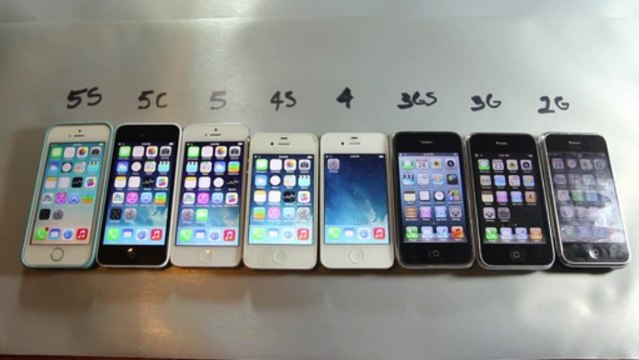 Comparaison Test de Vitesse des iPhones