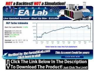 Fap Turbo Forex + Fap Turbo Premium