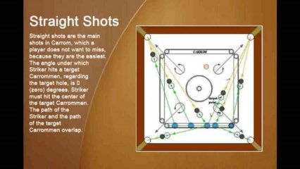 Carromgear- Tips and tricks of playing carromboard
