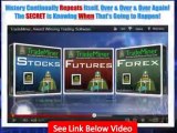 Make Money from Trademiner - a Stocks, Futures & Forex System