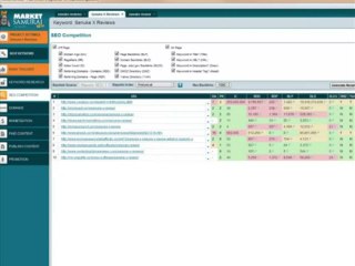 Bring the Fresh Reviews - Results From First 2 Weeks - Part 2