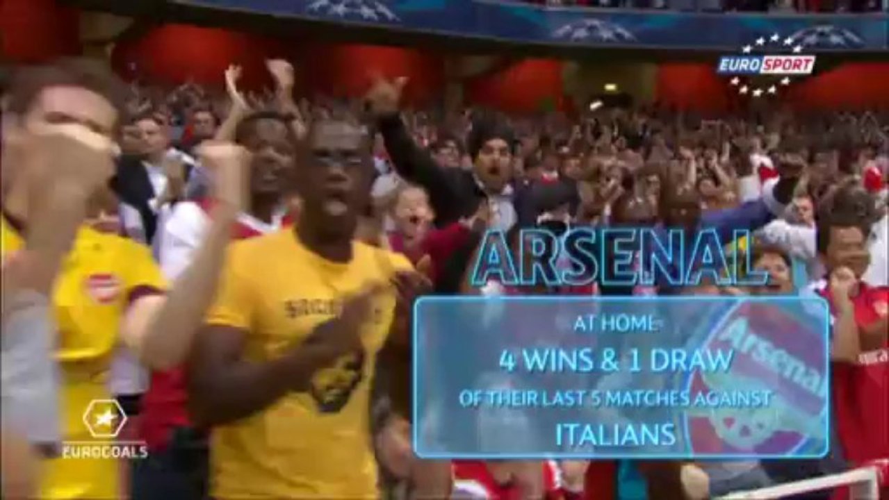 Preview Arsenal - Napoli