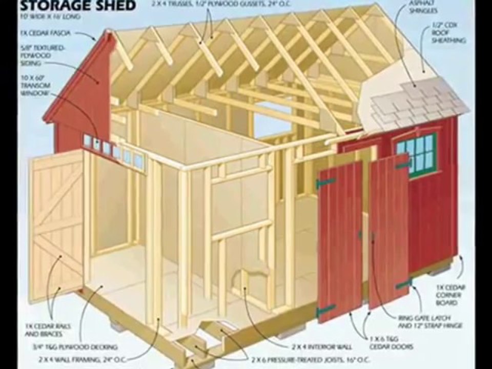 Download My Shed Plans Elite - The Complete Shed Plan And Woodworking Course
