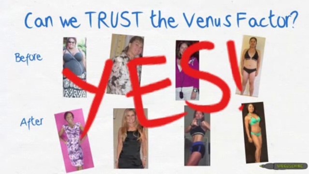 The Venus Factor Member Area - Can we Trust it? - Venus Factor Inside