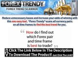 Forex Trendy + Forex Trendy Discount