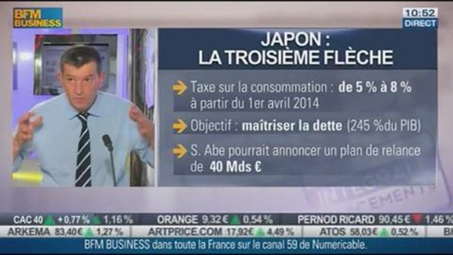 Nicolas Doze : partout, on cherche à fabriquer de l'inflation - 01/10