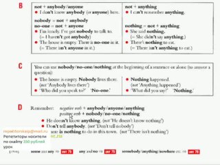 Английский язык нормальным русским видеоурок 76