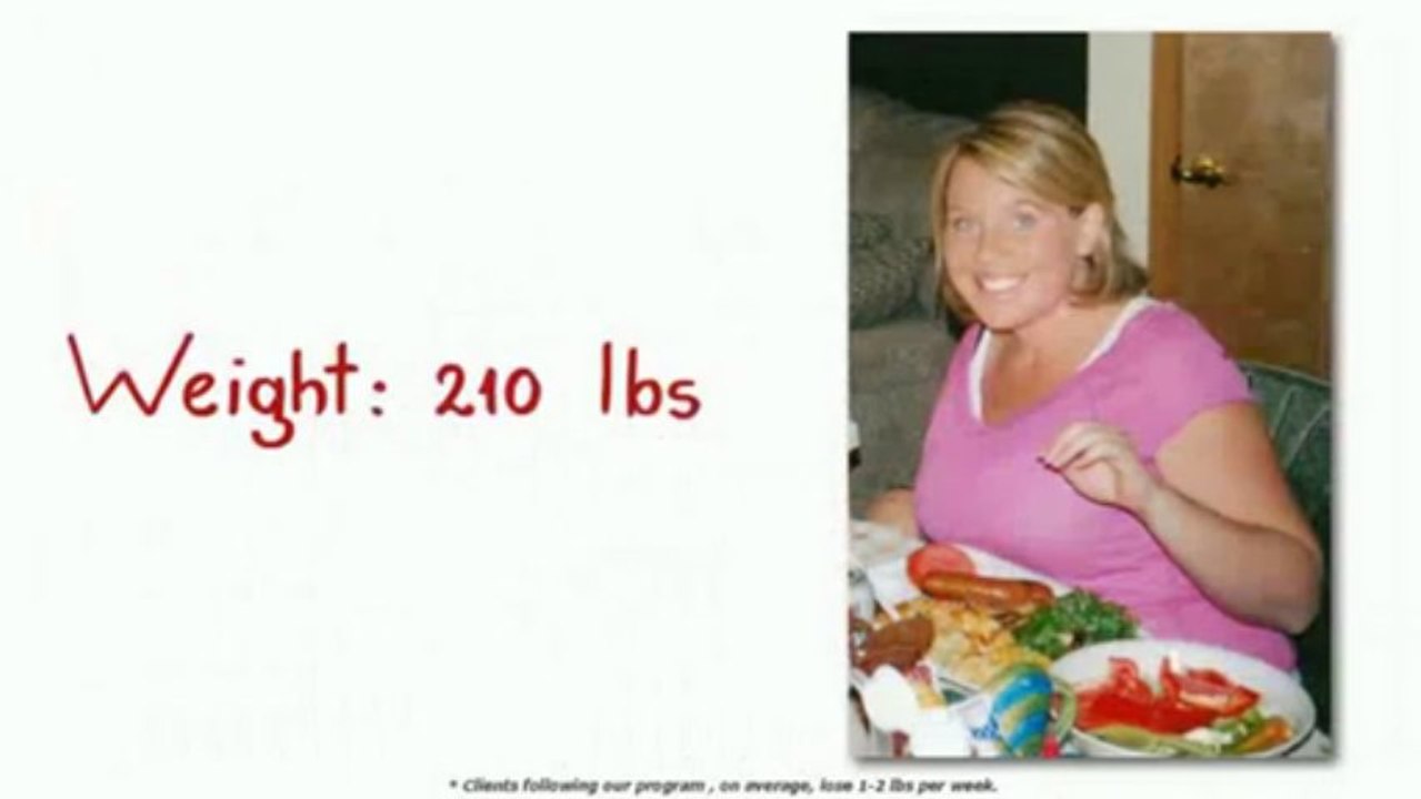 Fat Loss Factor by certified nutricionist