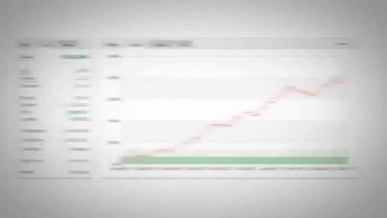 Forex Striker   Forex Trading System