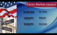 USD trades higher against major competitors