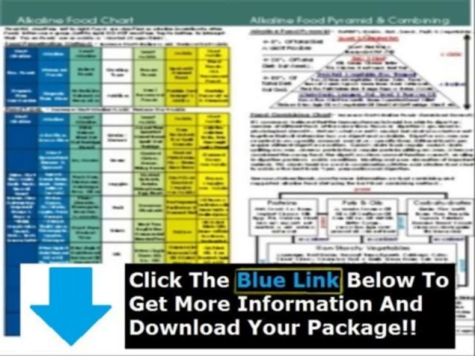Acid Alkaline Balance Diet Pdf + Acid Alkaline Diet Recipes
