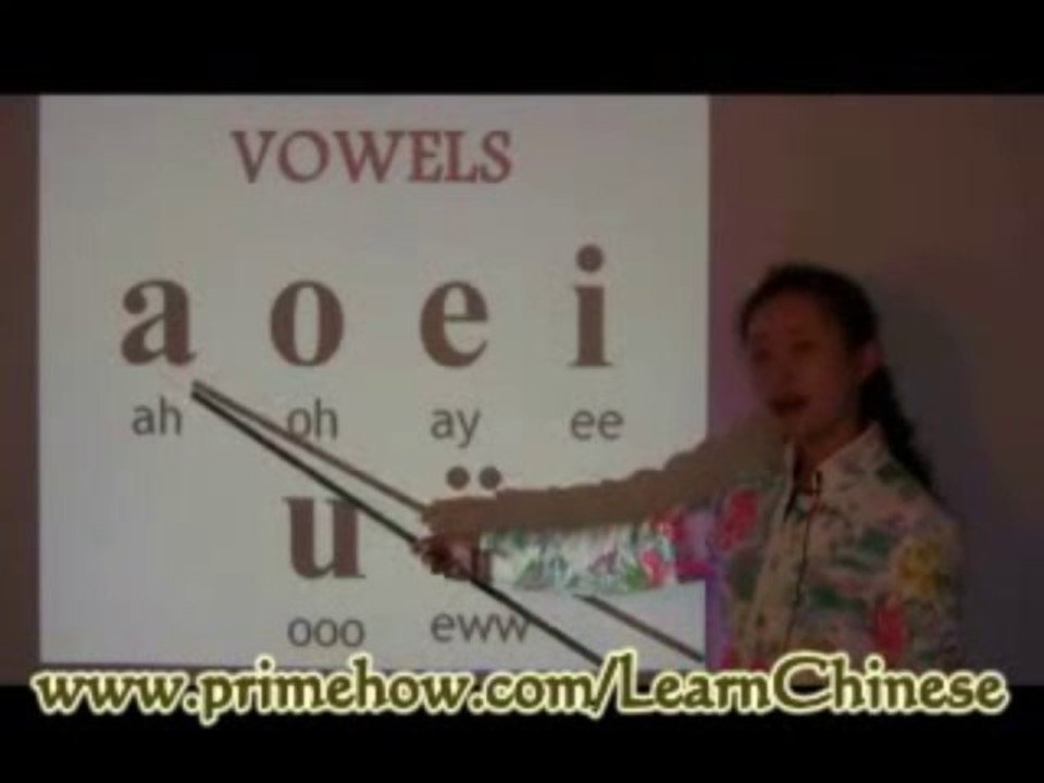 Rocket Chinese - Learn Chinese Fast, On Your Own, Just About Anywhere