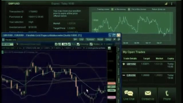 Binary Options Trading Signals - Best binary options trading platform