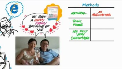 Plan My Baby Review - Boy or girl prediction-The Pros And Cons