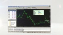 Forex Trendy-Forex Trading Tips | Get Autochartist Forex Trading Opportunities For Free