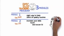 soccertraining net Epic Soccer Training -- Skyrocket Your Soccer Skills