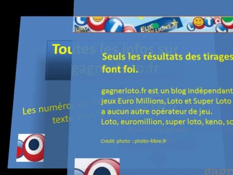 tirage-loto-lundi-7-octobre-resultat-numero-gagnant