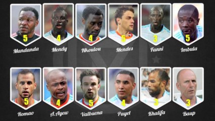 Dortmund OM 3-0: les notes de Olympiens