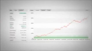 Buy Forex Striker | Forex Bulletproof 2.0 Patented Striker Technology