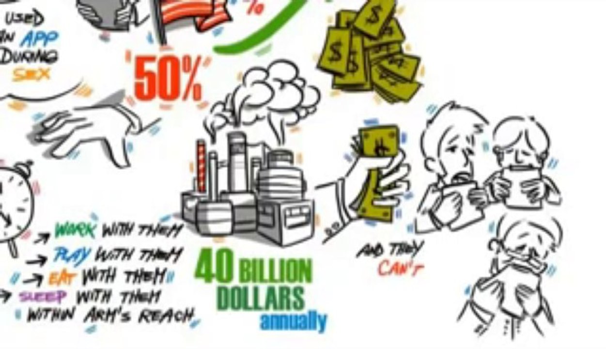 Green App Machine Review. Build your unlimited Mobile App Empire. Product Overview