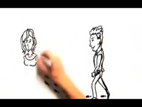 Dating Tips For Men - Tips And Tricks 1