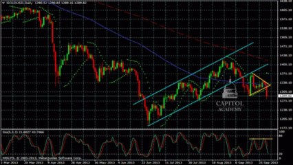 Gold & Silver Daily Forecast for October 02 , 2013