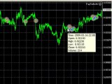 Automated Forex Trading System  My Live Results with Fap Turbo