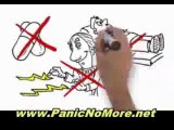 Using the Panic Away Method for Controlling Panic Attacks