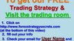 Forex Trendy-Forex Trading Strategies Tips #3 - Learn Forex Trading Systems-Forex Education