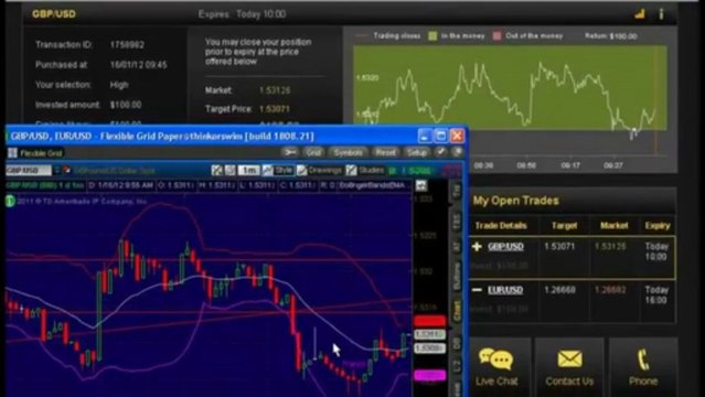 Binary Options Trading Signals - binary options trading signals providers