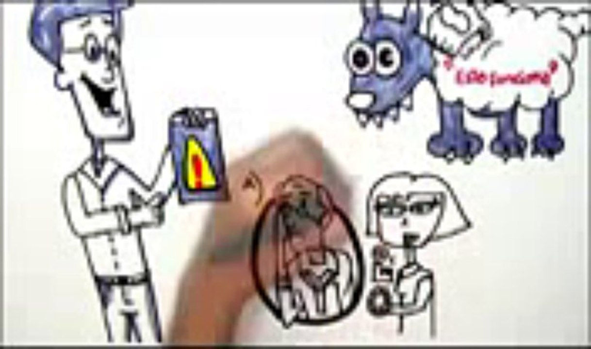 Ganancias Con Videos - Ganancias Con Videos SCAM?