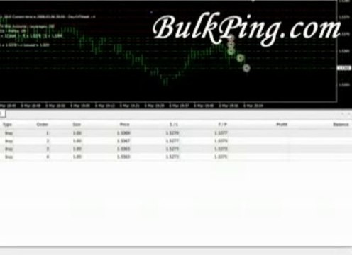 Forex automoney- automated forex trading system Are You Wast free edu backlinks for site on Bulkping